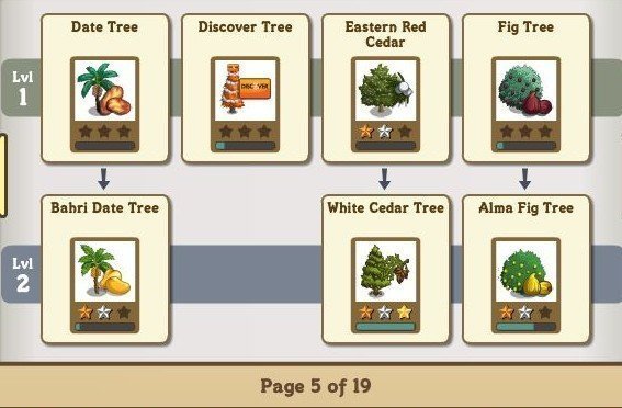FarmVille tree mastery list